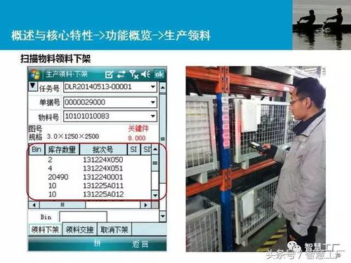 智慧工廠MES系統(tǒng)解決方案 高效數(shù)據(jù)處理的關(guān)鍵技術(shù)與應(yīng)用